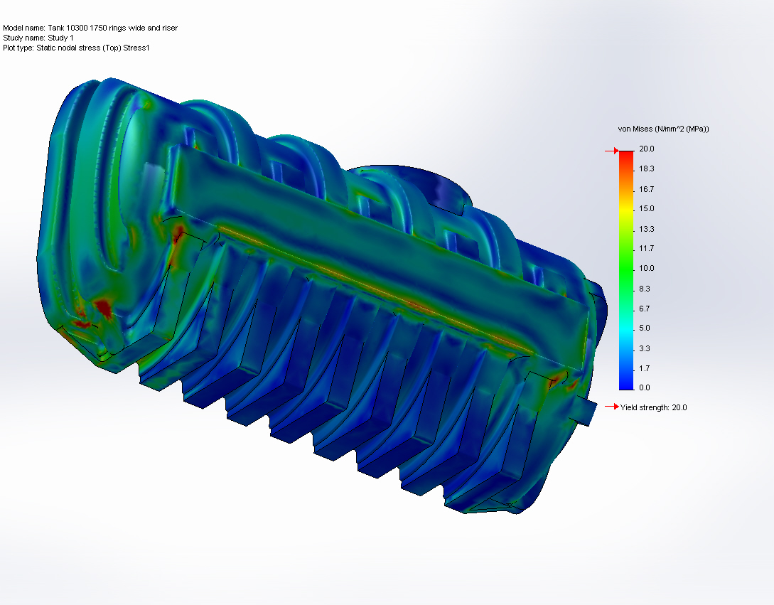 Coupland Bell HDPE tank finite                                  element results