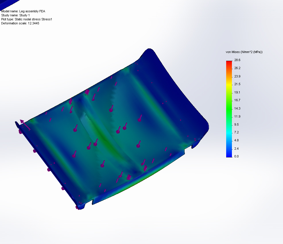 sandwich panel FEA model