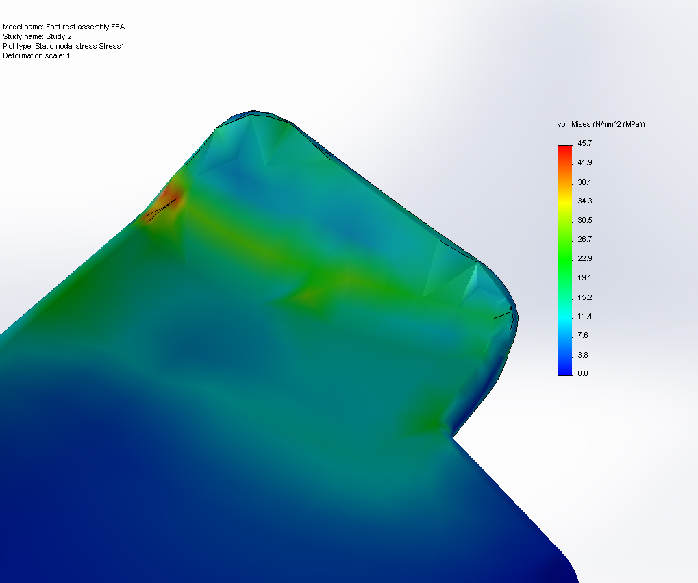 sandwich panel finite element model