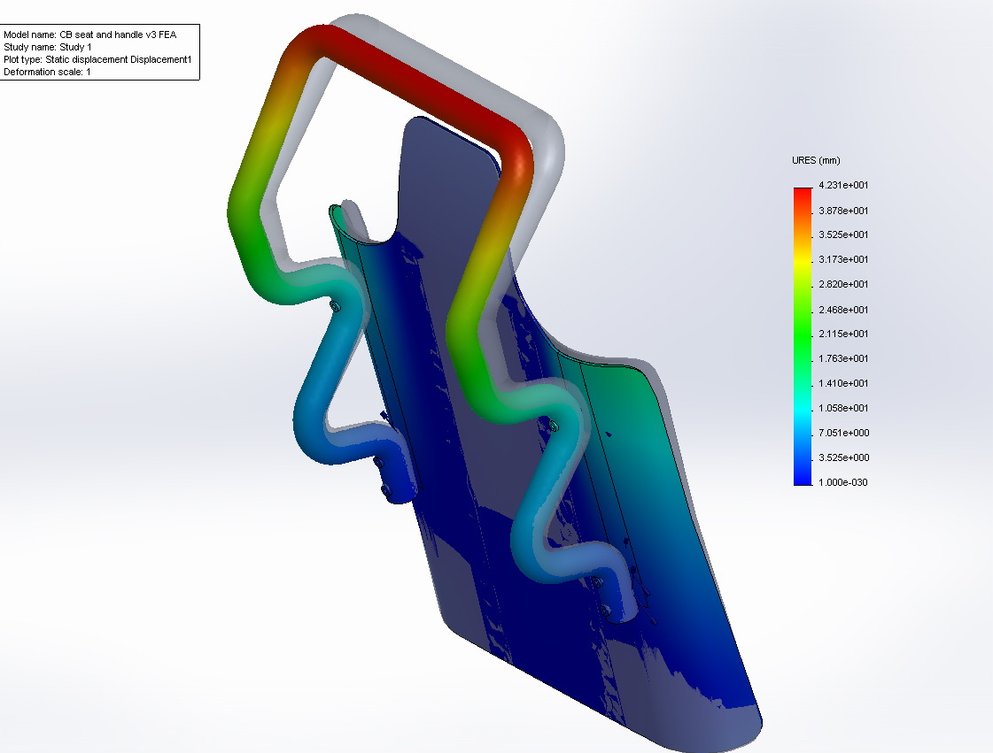 seat FEA results