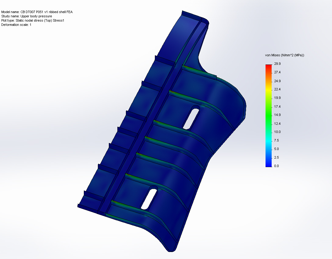 panel finite element analysis