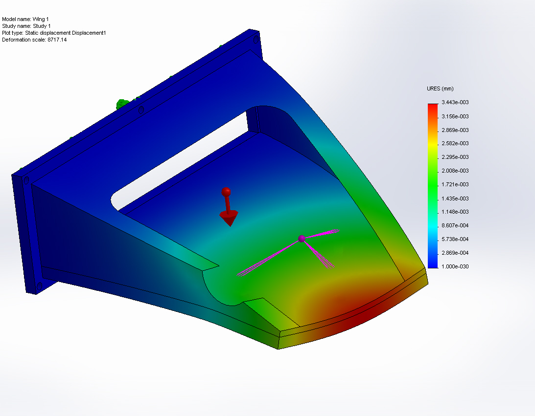 stiff structure  finite element analysis