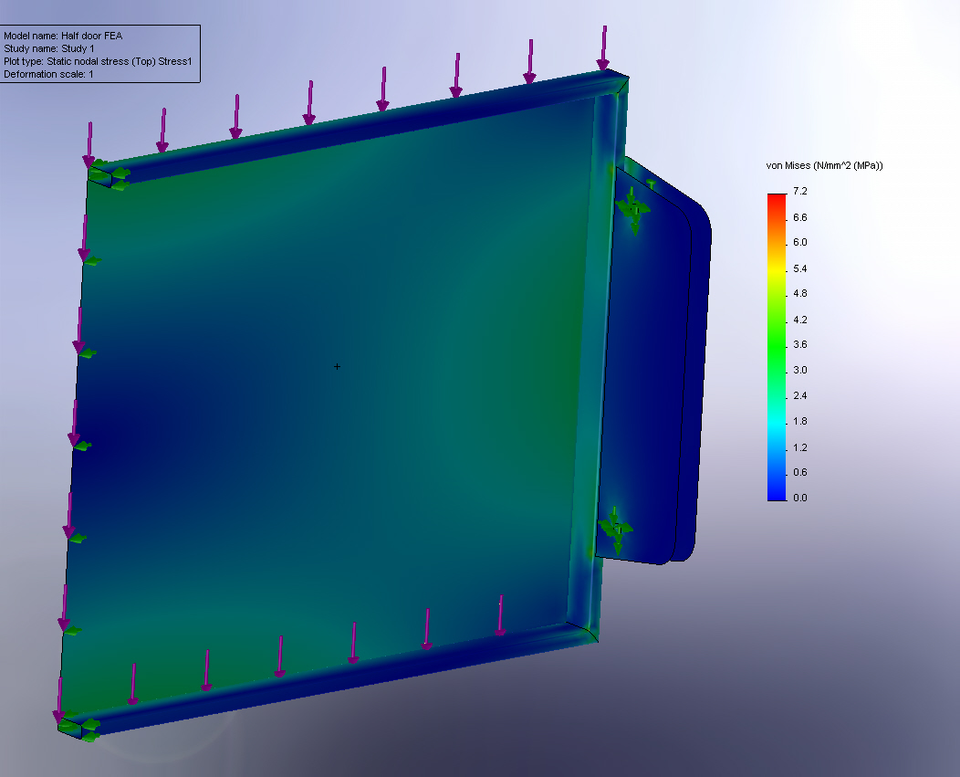 door FEA results