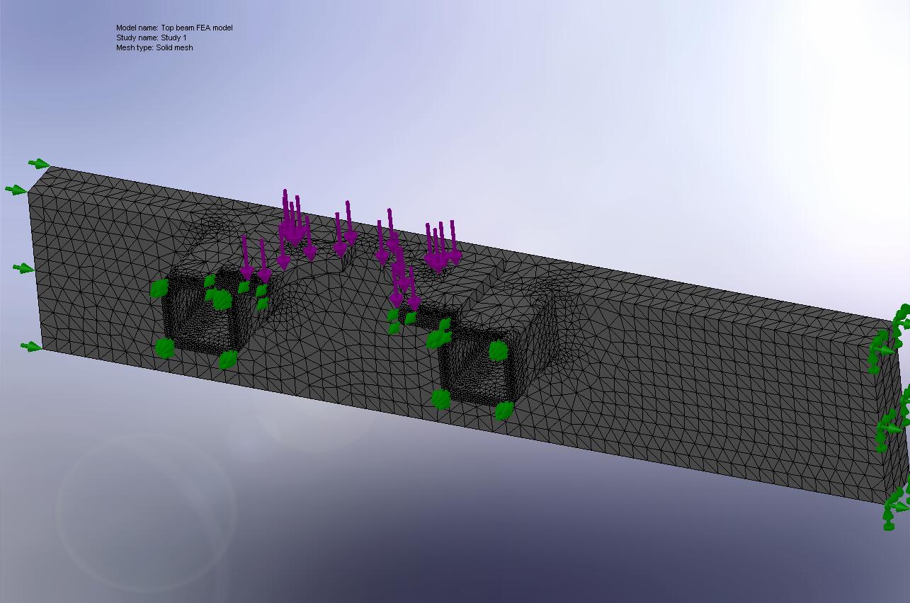 press beam FEA  model