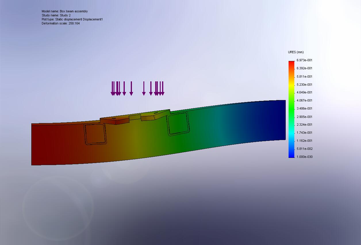 press beam FEA  results