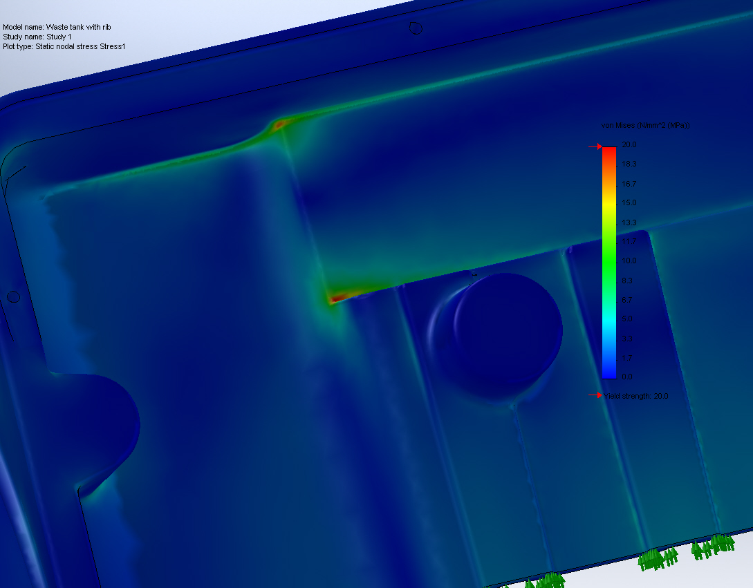 Coupland Bell finite element results